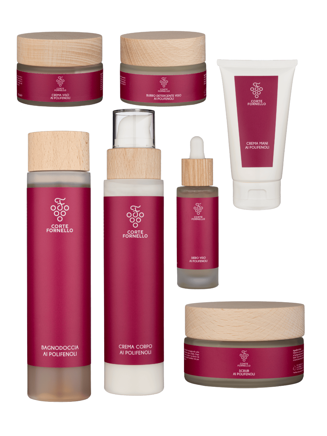 Total Skincare Collection
